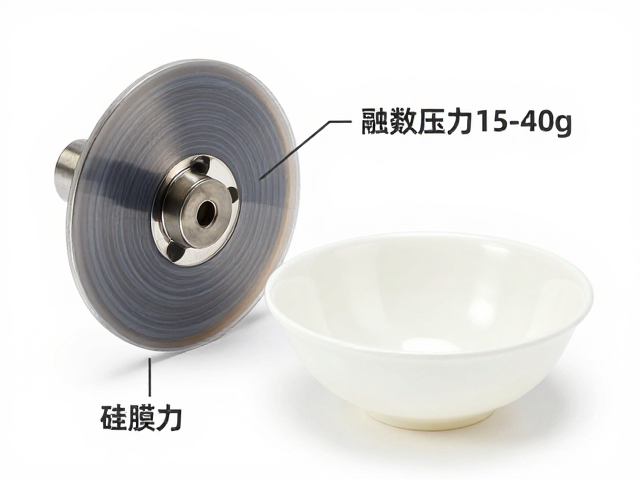 普通薄膜轴参数,触发压力15-40g与硅胶碗材质详解
