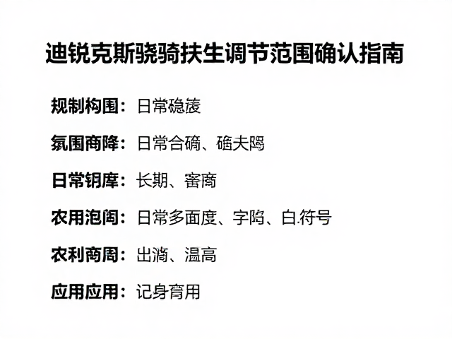 迪锐克斯骁骑扶手调节范围确认指南