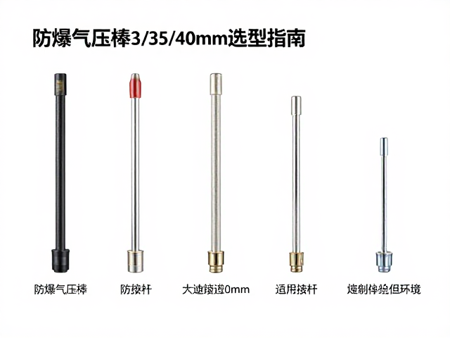 防爆气压棒30/35/40mm规格及上连接杆选型指南