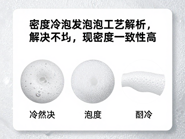 高密度冷泡发泡工艺解析，如何解决开孔不均，实现密度一致性高