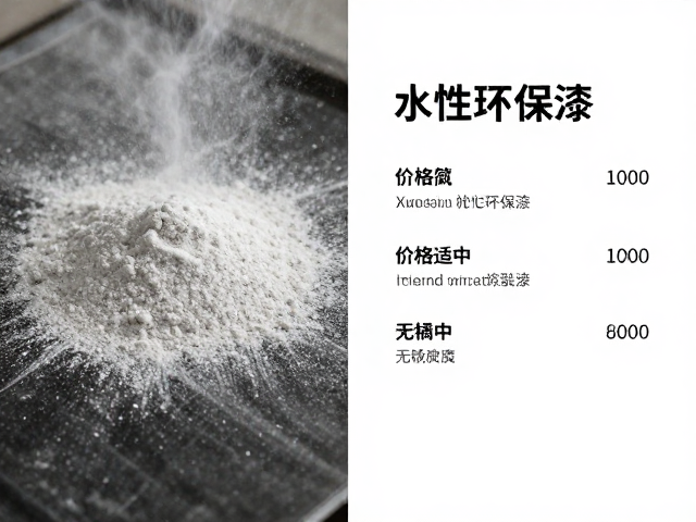 静电粉末喷涂工艺与水性环保漆对比,价格适中且无橘皮缺陷解析