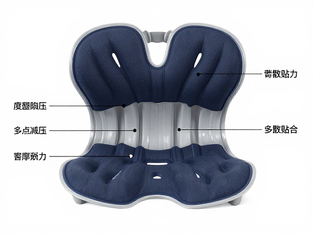 Lumbar Support坐垫分区减压,多点贴合分散受力原理详解