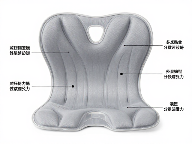 Lumbar Support坐垫分区减压,多点贴合分散受力原理详解