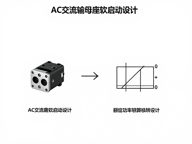 AC交流输入母座软启动设计,额定功率计算与选型指南