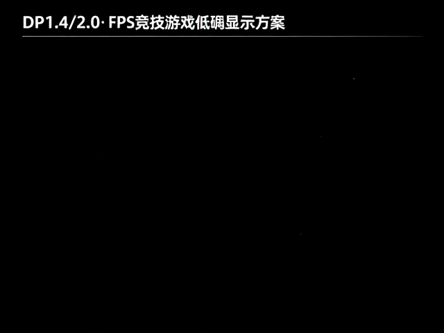 OD灰阶加速,DP1.4/2.0,FPS竞技游戏低延迟显示方案