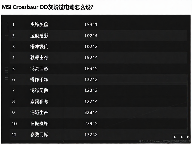 MSI Crosshair OD灰阶过驱动怎么设?一键消除拖影加速指南