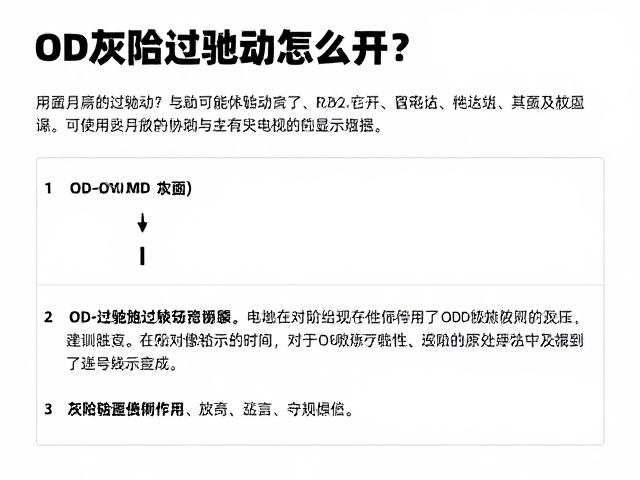 OD灰阶过驱动怎么开?最高档位与电压等级设置指南