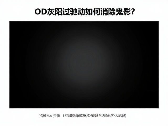 OD灰阶过驱动如何消除鬼影?结合Hz刷新率解析屏幕优化逻辑