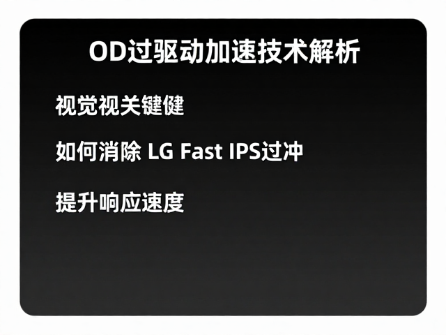OD过驱动加速技术解析，如何消除LG Fast IPS过冲，提升响应速度