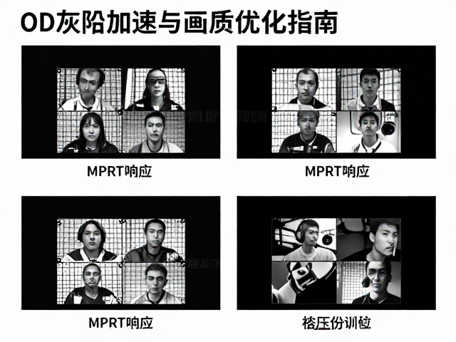 OD灰阶加速与MPRT响应，专业电竞训练下的画质优化指南