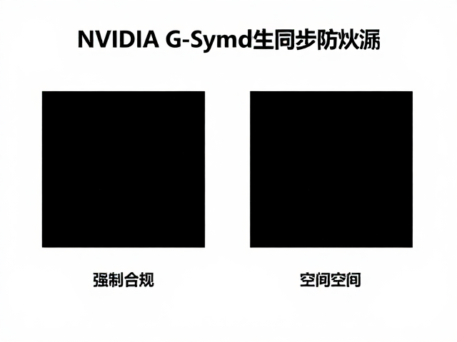 NVIDIA G-Sync原生同步防闪烁，预留升级空间