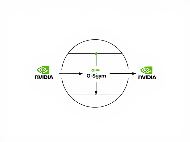 NVIDIA G-Sync,帧时间控制,专业电竞训练的核心硬件同步技术