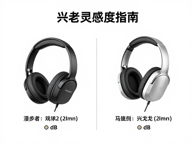 漫步者与兴戈耳机灵敏度对比，dB值详解，选购不踩坑指南