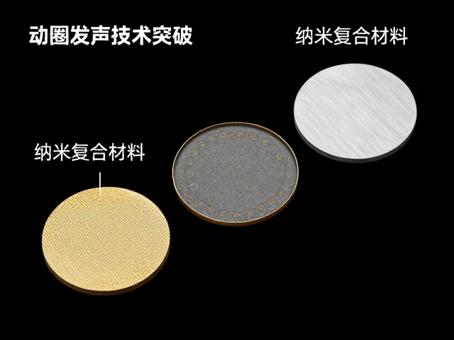 动圈发声技术突破，纳米复合材料如何降低失真率？
