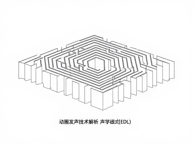 动圈发声技术解析，声学迷宫与等磁式(EDL)如何提升音质