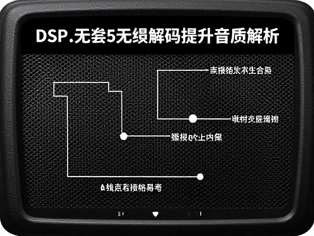 车载音响DSP处理，无损音频解码提升音质解析