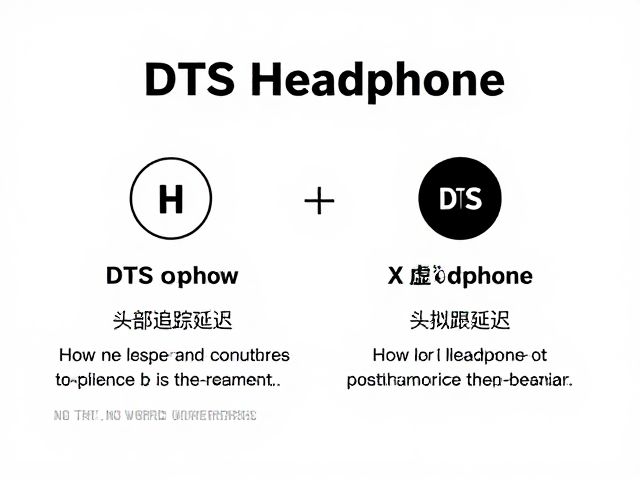 DTS Headphone，X虚拟环绕声，头部追踪延迟如何影响沉浸体验？