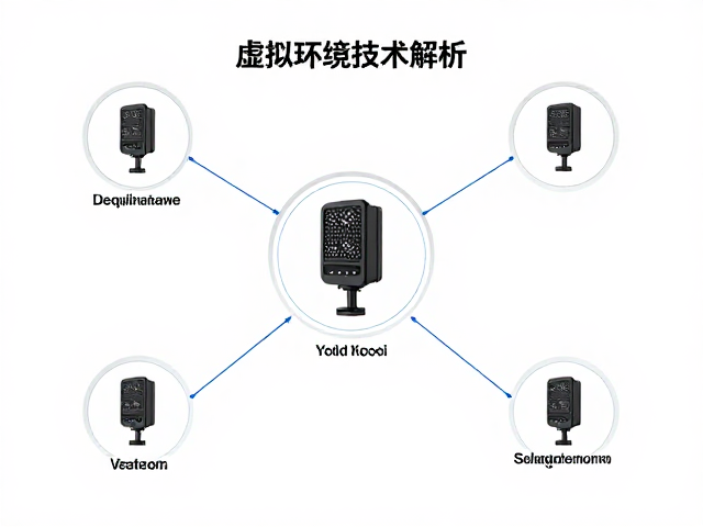 虚拟环绕声场技术解析,近场传感器如何实现精准虚拟声源定位