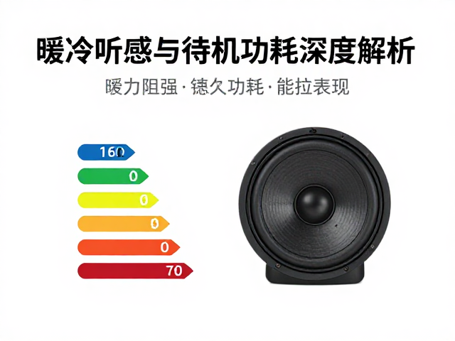 16&Omega;阻抗怎么选？暖冷听感与待机功耗深度解析