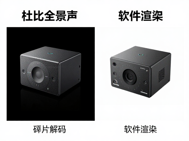 杜比全景声对比评测,底噪控制谁更强?