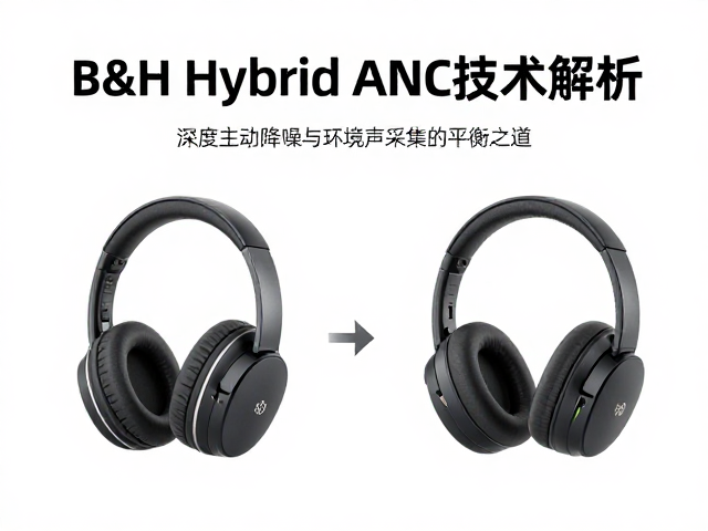 B&H Hybrid ANC技术解析,深度主动降噪与环境声采集的平衡之道