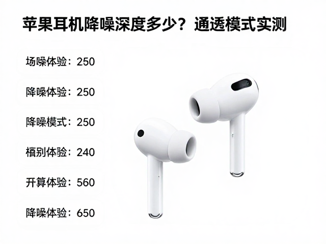 苹果耳机降噪深度多少？通透模式实测，真实体验与选购指南