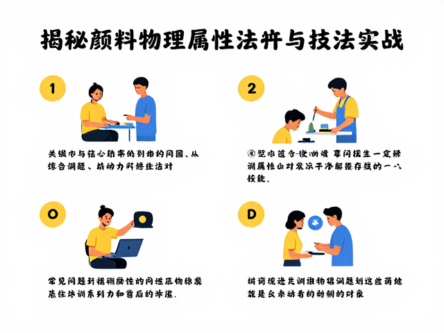 商业插画笔触控制训练,揭秘颜料物理属性与技法实战