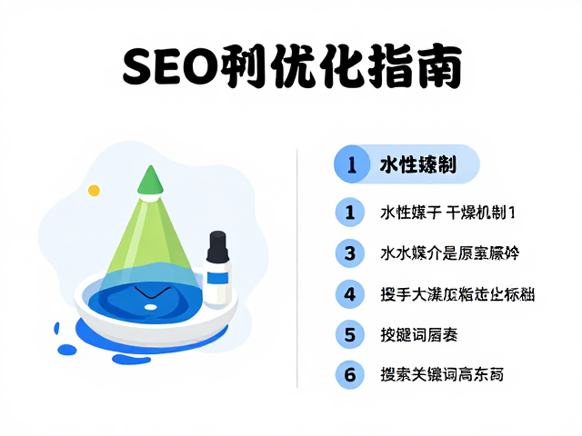 商业插画中颜料物理属性与干燥速度差异的SEO优化指南