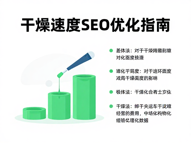 商业插画中颜料物理属性与干燥速度差异的SEO优化指南