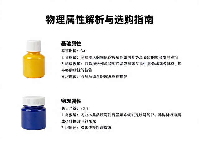 央美入门画材推荐,颜料物理属性解析与选购指南