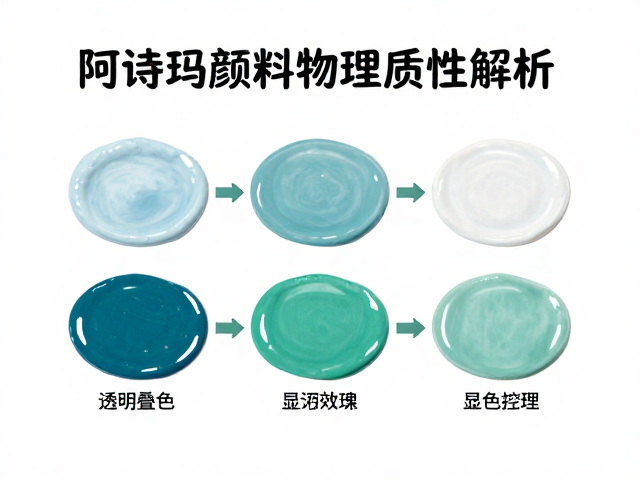 阿诗玛颜料物理属性解析,透明叠色技巧与显色效果全指南