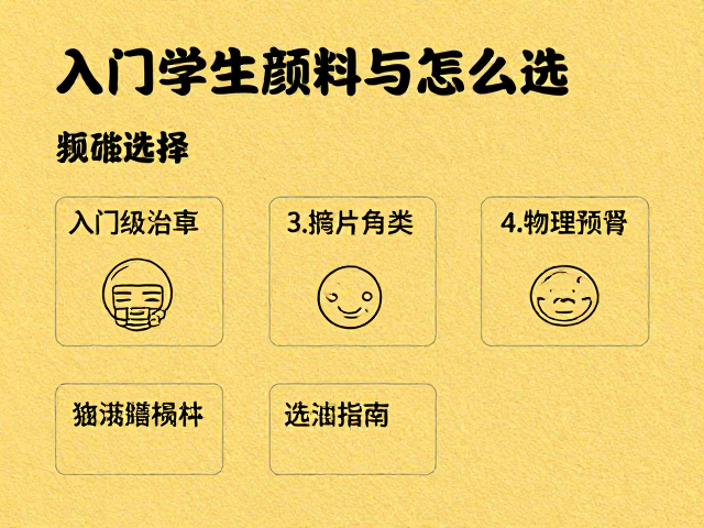 颗粒细腻度揭秘，入门级学生颜料怎么选？物理属性与选购指南