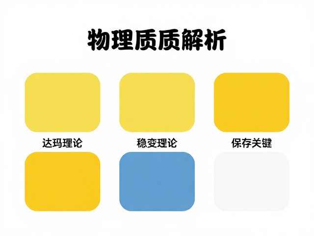 达玛树脂颜料物理属性解析,色彩理论与保存关键