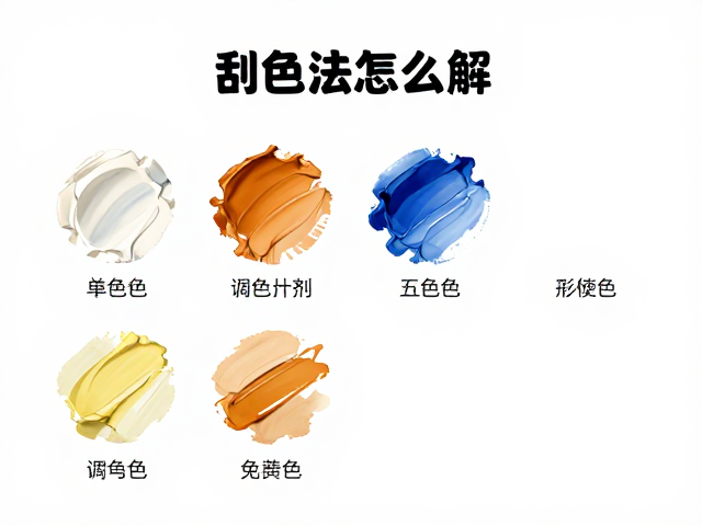 刮画法怎么用？调色媒介剂，基础笔法详解，新手必看