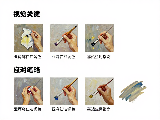 油画罩染技法详解，亚麻仁油调色与基础笔法应用指南