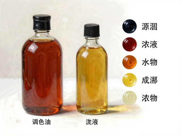 古典油画调色油比例与多层画法,打造极致光泽技法指南