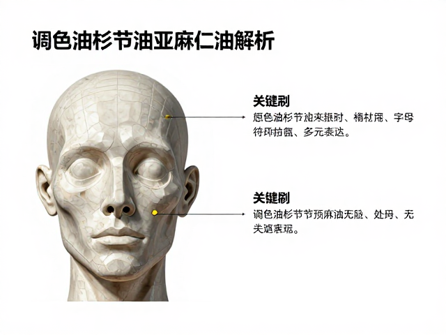 调色油松节油亚麻仁油解析,头部结构与当代多元表达