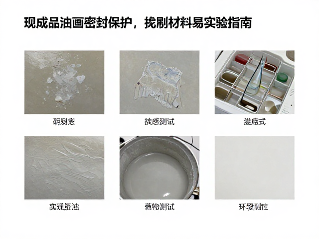 现成品油画密封保护,解决易脱落难题的材料实验指南
