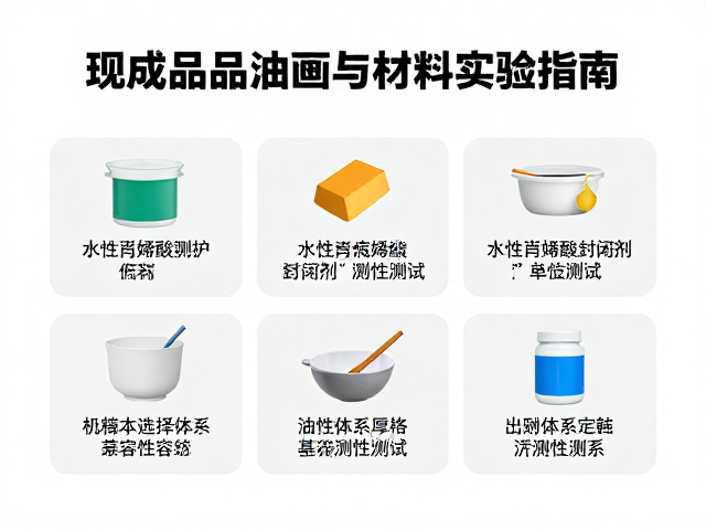现成品油画密封保护,解决易脱落难题的材料实验指南