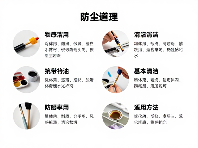 便携式画具防尘清洁指南,轻松守护你的风景风光创作