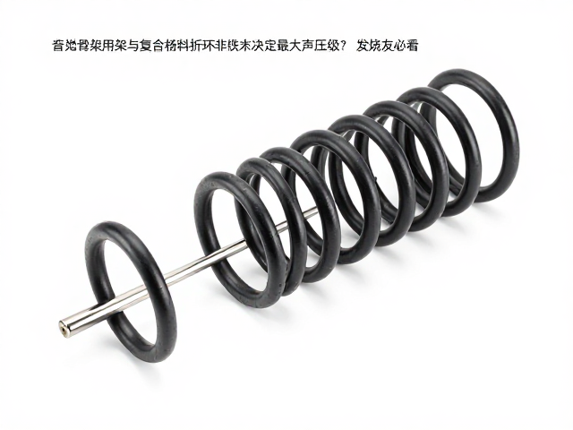 音圈骨架与复合材料折环如何决定最大声压级？发烧友必看