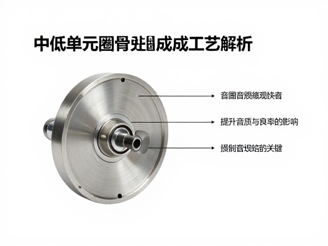 中低音单元音圈骨架注塑成型工艺解析，提升音质与良率的关键