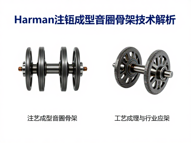 Harman注塑成型音圈骨架技术解析,工艺优势与行业应用