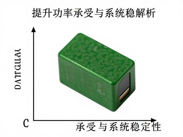 高瞬态响应薄膜电容，提升功率承受与系统稳定性