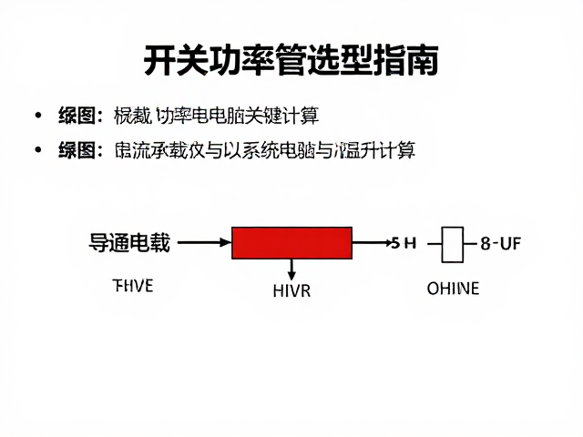 开关功率管选型指南，电流承载与功率电阻的关键计算