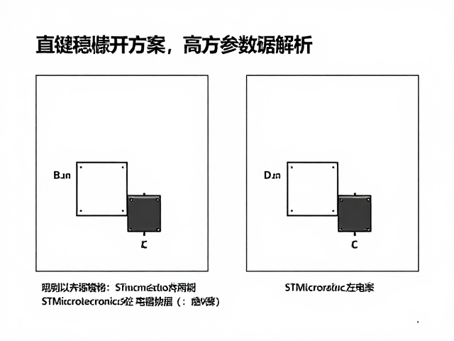 STMicroelectronics直流稳压方案,关键稳压电容参数解析