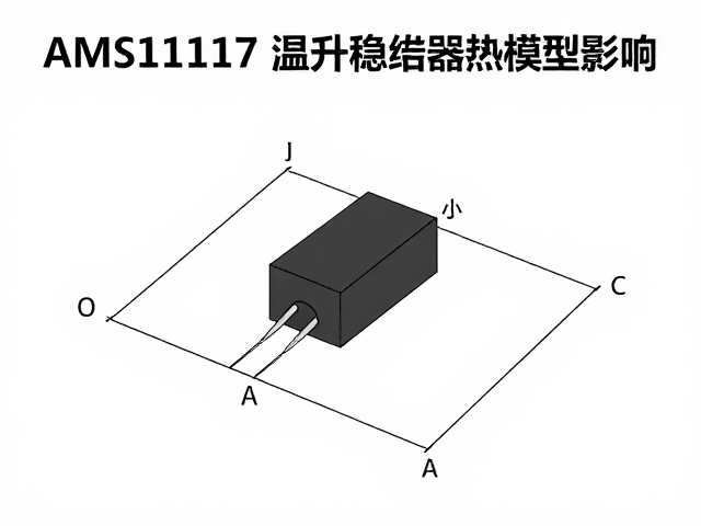 AMS1117温升测试,稳压电容选型对低压差稳压器散热的影响