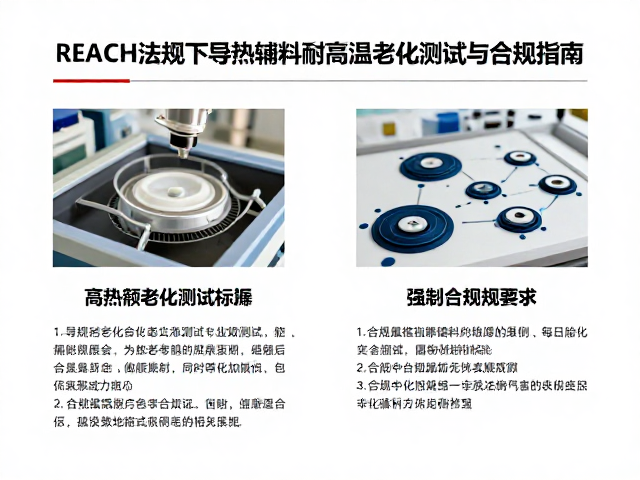 REACH法规下导热辅料耐高温老化测试与合规指南