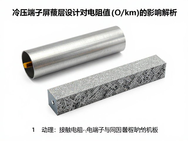 冷压端子屏蔽层设计对电阻值(&Omega;/km)的影响解析
