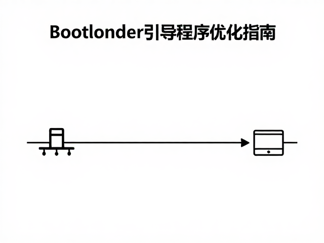 高信噪比下的芯片解码,Bootloader引导程序优化指南